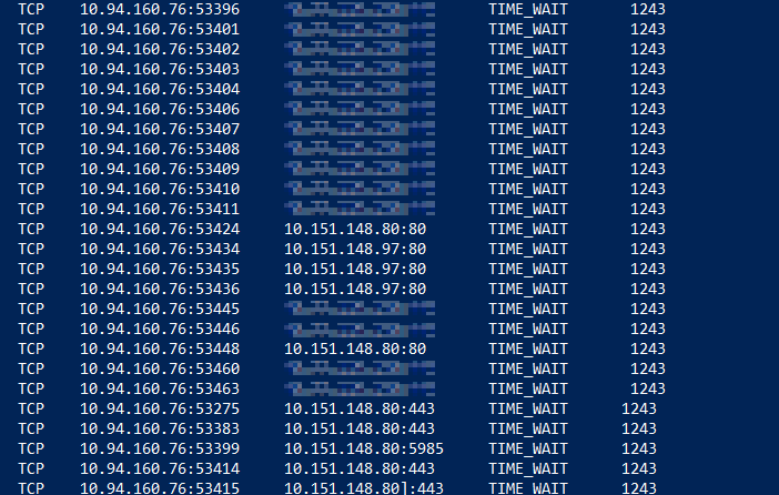 time-wait-state-entries